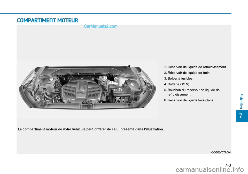 Hyundai Kona EV 2019 Manuel du propriétaire (in French) 7-3
7
Entretien
COMPARTIMENT MOTEUR
1. Réservoir de liquide de refroidissement
2. Réservoir de liquide de frein
3. Boîtier à fusibles
4. Batterie (12 V)
5. Bouchon du réservoir de liquide de
refr Hyundai Kona EV 2019 Manuel du propriétaire (in French) 7-3
7
Entretien
COMPARTIMENT MOTEUR
1. Réservoir de liquide de refroidissement
2. Réservoir de liquide de frein
3. Boîtier à fusibles
4. Batterie (12 V)
5. Bouchon du réservoir de liquide de
refr