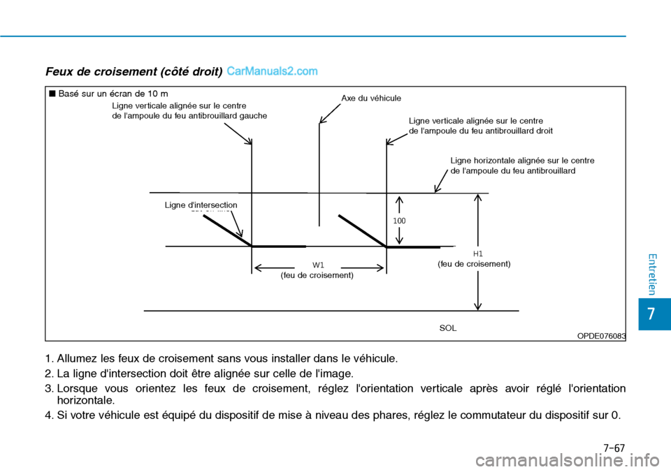 Hyundai Kona EV 2019  Manuel du propriétaire (in French) 7-67
7
Entretien
Feux de croisement (côté droit) 
1. Allumez les feux de croisement sans vous installer dans le véhicule.
2. La ligne dintersection doit être alignée sur celle de limage.
3. Lor