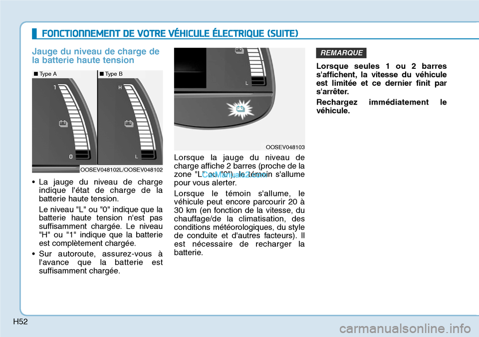 Hyundai Kona EV 2019 Manuel du propriétaire (in French) H52
FONCTIONNEMENT DE VOTRE VÉHICULE ÉLECTRIQUE (SUITE)
Jauge du niveau de charge de
la batterie haute tension
• La jauge du niveau de charge
indique létat de charge de la
batterie haute tension Hyundai Kona EV 2019 Manuel du propriétaire (in French) H52
FONCTIONNEMENT DE VOTRE VÉHICULE ÉLECTRIQUE (SUITE)
Jauge du niveau de charge de
la batterie haute tension
• La jauge du niveau de charge
indique létat de charge de la
batterie haute tension