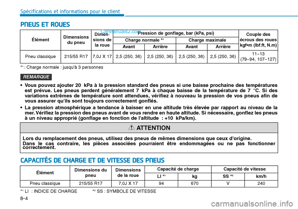 Hyundai Kona EV 2019 Manuel du propriétaire (in French) 8-4
Spécifications et informations pour le client
CAPACITÉS DE CHARGE ET DE VITESSE DES PNEUS
*1LI : INDICE DE CHARGE *2SS : SYMBOLE DE VITESSE ÉlémentDimensions du
pneu Dimensions
de la roue Cap Hyundai Kona EV 2019 Manuel du propriétaire (in French) 8-4
Spécifications et informations pour le client
CAPACITÉS DE CHARGE ET DE VITESSE DES PNEUS
*1LI : INDICE DE CHARGE *2SS : SYMBOLE DE VITESSE ÉlémentDimensions du
pneu Dimensions
de la roue Cap