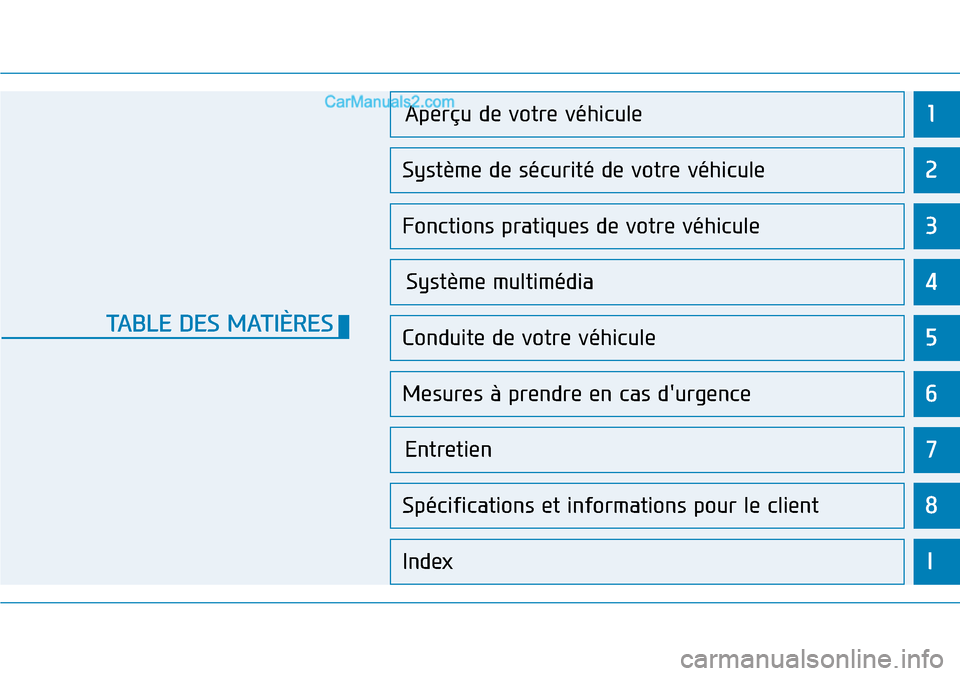 Hyundai Kona EV 2019 Manuel du propriétaire (in French) 1
2
3
4
5
6
7
8
I
Aperçu de votre véhicule
Système de sécurité de votre véhicule
Fonctions pratiques de votre véhicule
Système multimédia
Conduite de votre véhicule
Mesures à prendre en Hyundai Kona EV 2019 Manuel du propriétaire (in French) 1
2
3
4
5
6
7
8
I
Aperçu de votre véhicule
Système de sécurité de votre véhicule
Fonctions pratiques de votre véhicule
Système multimédia
Conduite de votre véhicule
Mesures à prendre en