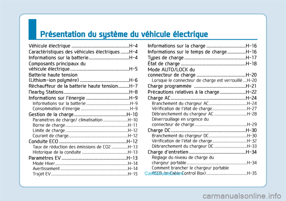 Hyundai Kona EV 2019  Manuel du propriétaire (in French) Présentation du système du véhicule électrique
Véhicule électrique ...............................................H-4
Caractéristiques des véhicules électriques .......H-4
Informations sur la