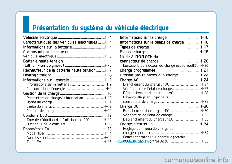 Hyundai Kona EV 2019 Manuel du propriétaire (in French) Présentation du système du véhicule électrique
Véhicule électrique ...............................................H-4
Caractéristiques des véhicules électriques .......H-4
Informations sur la Hyundai Kona EV 2019 Manuel du propriétaire (in French) Présentation du système du véhicule électrique
Véhicule électrique ...............................................H-4
Caractéristiques des véhicules électriques .......H-4
Informations sur la