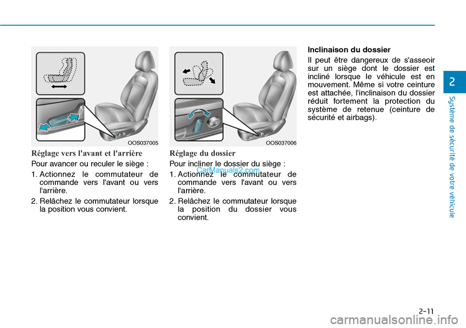 Hyundai Kona EV 2019  Manuel du propriétaire (in French) 2-11
Système de sécurité de votre véhicule 
2
Réglage vers lavant et larrière 
Pour avancer ou reculer le siège :
1. Actionnez le commutateur de
commande vers lavant ou vers
larrière.
2. R