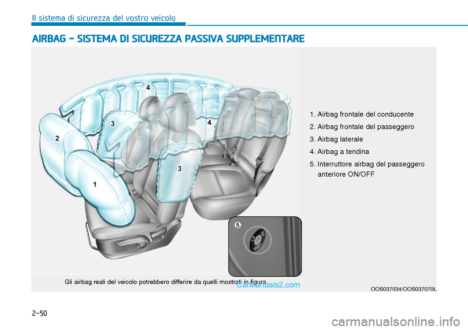 Hyundai Kona EV 2019 Manuale del proprietario (in Italian) 2-50
Il sistema di sicurezza del vostro veicolo
AIRBAG - SISTEMA DI SICUREZZA PASSIVA SUPPLEMENTARE
OOS037034/OOS037070LGli airbag reali del veicolo potrebbero differire da quelli mostrati in figura Hyundai Kona EV 2019 Manuale del proprietario (in Italian) 2-50
Il sistema di sicurezza del vostro veicolo
AIRBAG - SISTEMA DI SICUREZZA PASSIVA SUPPLEMENTARE
OOS037034/OOS037070LGli airbag reali del veicolo potrebbero differire da quelli mostrati in figura