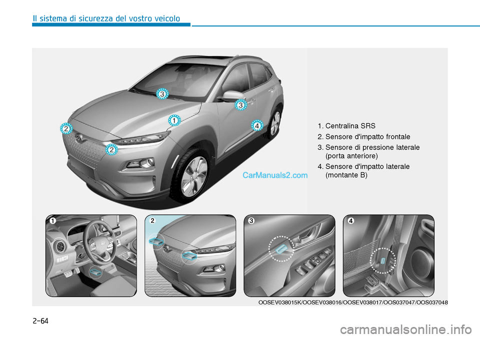 Hyundai Kona EV 2019 Manuale del proprietario (in Italian) 2-64
Il sistema di sicurezza del vostro veicolo
1. Centralina SRS
2. Sensore dimpatto frontale
3. Sensore di pressione laterale
(porta anteriore)
4. Sensore dimpatto laterale
(montante B)
OOSEV03801 Hyundai Kona EV 2019 Manuale del proprietario (in Italian) 2-64
Il sistema di sicurezza del vostro veicolo
1. Centralina SRS
2. Sensore dimpatto frontale
3. Sensore di pressione laterale
(porta anteriore)
4. Sensore dimpatto laterale
(montante B)
OOSEV03801