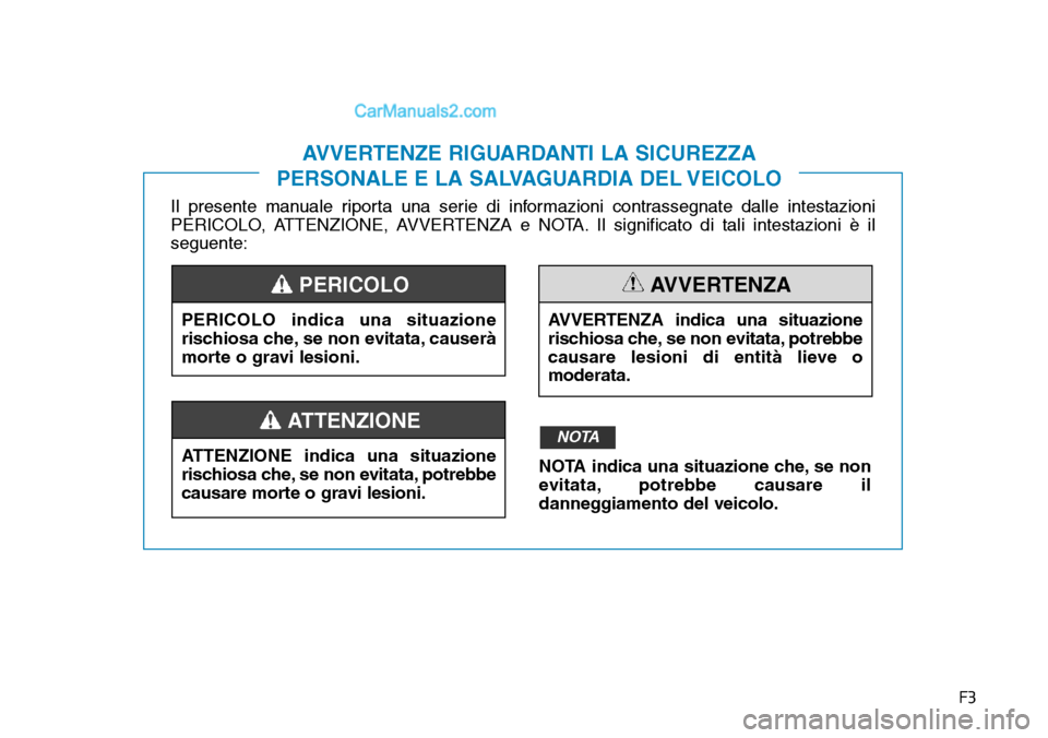 Hyundai Kona EV 2019  Manuale del proprietario (in Italian) F3
Il presente manuale riporta una serie di informazioni contrassegnate dalle intestazioni
PERICOLO, ATTENZIONE, AVVERTENZA e NOTA. Il significato di tali intestazioni è il
seguente:
AVVERTENZE RIGUA