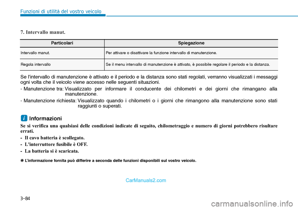 Hyundai Kona EV 2019  Manuale del proprietario (in Italian) 3-84
Funzioni di utilità del vostro veicolo
ParticolariSpiegazione
Intervallo manut.Per attivare o disattivare la funzione intervallo di manutenzione.
Regola intervalloSe il menu intervallo di manute