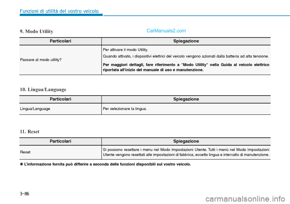 Hyundai Kona EV 2019  Manuale del proprietario (in Italian) 3-86
Funzioni di utilità del vostro veicolo
ParticolariSpiegazione
Lingua/LanguagePer selezionare la lingua.
10. Lingua/Language
ParticolariSpiegazione
Passare al modo utility?
Per attivare il modo U