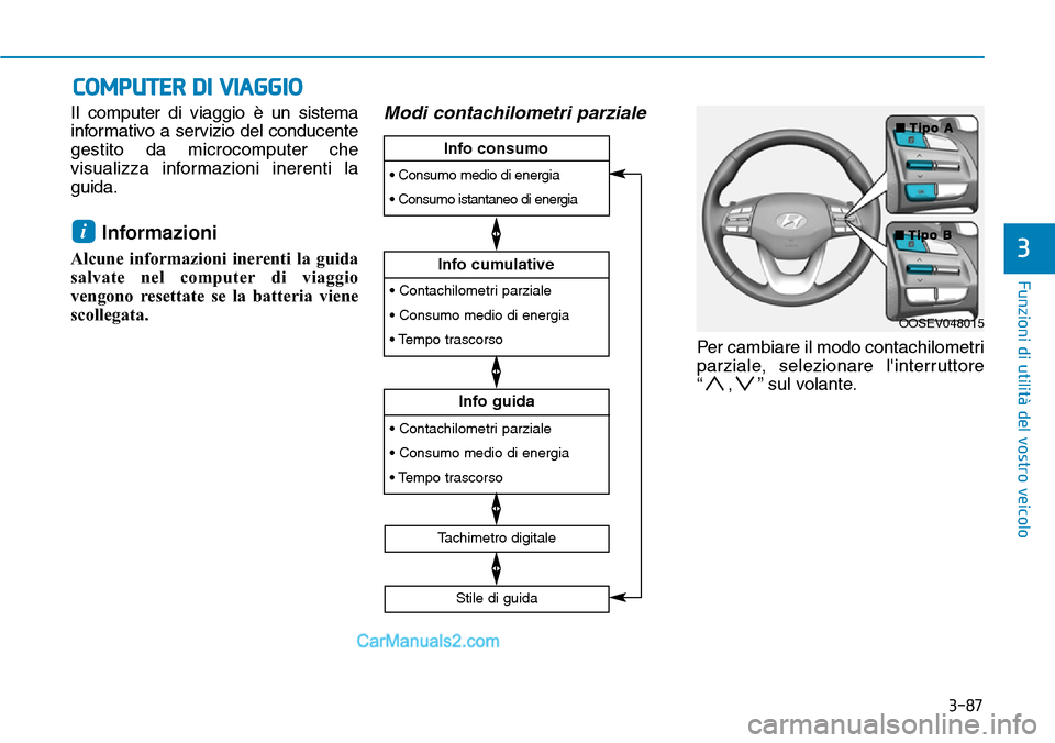 Hyundai Kona EV 2019  Manuale del proprietario (in Italian) 3-87
Funzioni di utilità del vostro veicolo
3
COMPUTER DI VIAGGIO
Il computer di viaggio è un sistema
informativo a servizio del conducente
gestito da microcomputer che
visualizza informazioni inere
