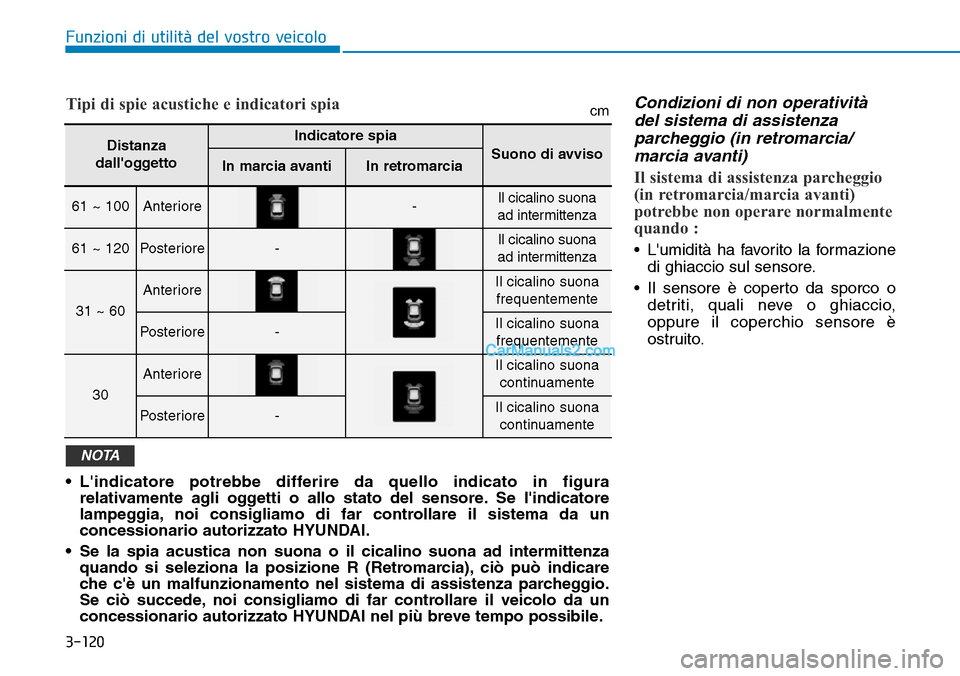 Hyundai Kona EV 2019 Manuale del proprietario (in Italian) 3-120
Funzioni di utilità del vostro veicolo
Condizioni di non operatività
del sistema di assistenza
parcheggio (in retromarcia/
marcia avanti)
Il sistema di assistenza parcheggio
(in retromarcia/ma Hyundai Kona EV 2019 Manuale del proprietario (in Italian) 3-120
Funzioni di utilità del vostro veicolo
Condizioni di non operatività
del sistema di assistenza
parcheggio (in retromarcia/
marcia avanti)
Il sistema di assistenza parcheggio
(in retromarcia/ma