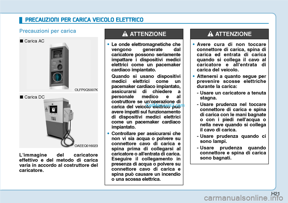 Hyundai Kona EV 2019 Manuale del proprietario (in Italian) H21
Precauzioni per carica
Limmagine del caricatore
effettivo e del metodo di carica
varia in accordo al costruttore del
caricatore.
PRECAUZIONI PER CARICA VEICOLO ELETTRICO
OLFP0Q5007K
■ Carica AC Hyundai Kona EV 2019 Manuale del proprietario (in Italian) H21
Precauzioni per carica
Limmagine del caricatore
effettivo e del metodo di carica
varia in accordo al costruttore del
caricatore.
PRECAUZIONI PER CARICA VEICOLO ELETTRICO
OLFP0Q5007K
■ Carica AC