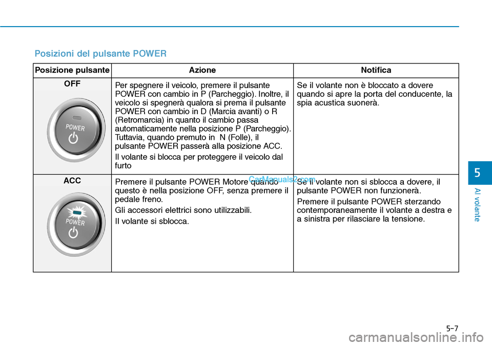 Hyundai Kona EV 2019  Manuale del proprietario (in Italian) 5-7
Al volante
5
Posizioni del pulsante POWER
Posizione pulsante Azione Notifica
OFF
Per spegnere il veicolo, premere il pulsante
POWER con cambio in P (Parcheggio). Inoltre, il
veicolo si spegnerà q