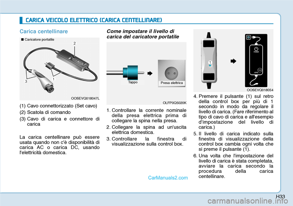 Hyundai Kona EV 2019  Manuale del proprietario (in Italian) H33
Carica centellinare
(1) Cavo connettorizzato (Set cavo)
(2) Scatola di comando
(3) Cavo di carica e connettore di
carica
La carica centellinare può essere
usata quando non cè disponibilità di
