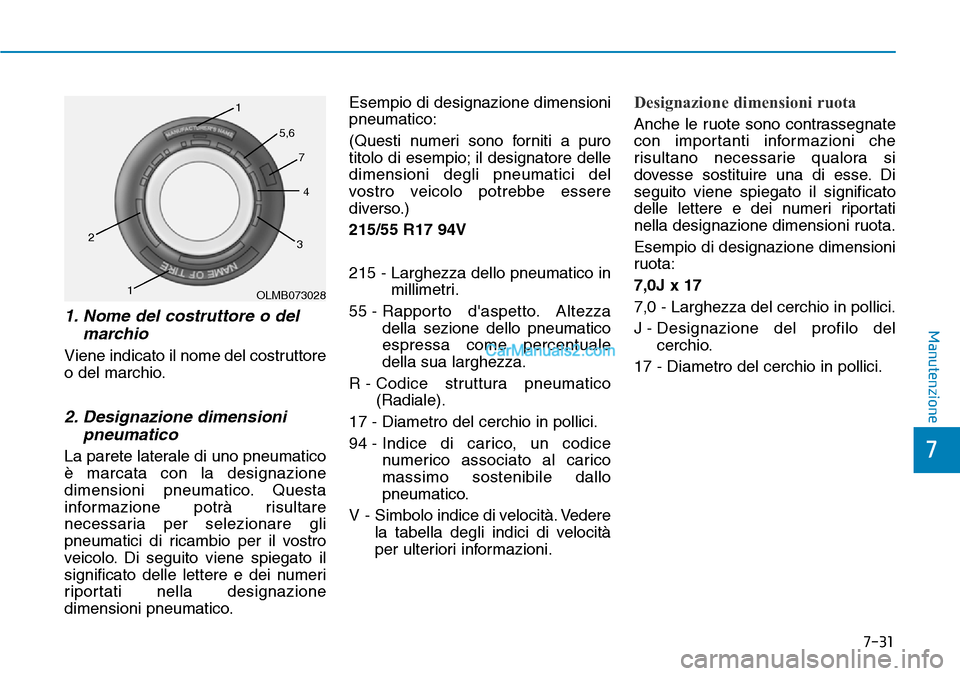 Hyundai Kona EV 2019 Manuale del proprietario (in Italian) 7-31
7
Manutenzione1. Nome del costruttore o del
marchio
Viene indicato il nome del costruttore
o del marchio.
2. Designazione dimensioni
pneumatico
La parete laterale di uno pneumatico
è marcata co Hyundai Kona EV 2019 Manuale del proprietario (in Italian) 7-31
7
Manutenzione1. Nome del costruttore o del
marchio
Viene indicato il nome del costruttore
o del marchio.
2. Designazione dimensioni
pneumatico
La parete laterale di uno pneumatico
è marcata co