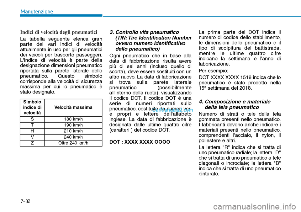Hyundai Kona EV 2019 Manuale del proprietario (in Italian) 7-32
Manutenzione
Indici di velocità degli pneumatici
La tabella seguente elenca gran
parte dei vari indici di velocità
attualmente in uso per gli pneumatici
dei veicoli per trasporto passeggeri.
L Hyundai Kona EV 2019 Manuale del proprietario (in Italian) 7-32
Manutenzione
Indici di velocità degli pneumatici
La tabella seguente elenca gran
parte dei vari indici di velocità
attualmente in uso per gli pneumatici
dei veicoli per trasporto passeggeri.
L