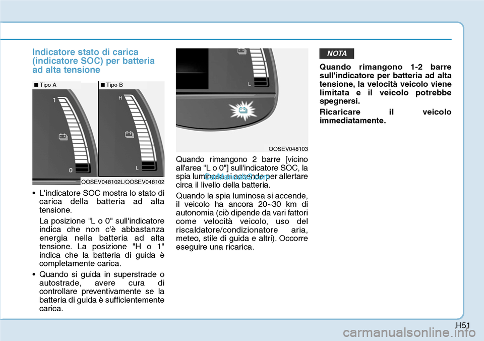 Hyundai Kona EV 2019  Manuale del proprietario (in Italian) H51
Indicatore stato di carica
(indicatore SOC) per batteria
ad alta tensione 
• Lindicatore SOC mostra lo stato di
carica della batteria ad alta
tensione.
La posizione "L o 0" sullindicatore
indi