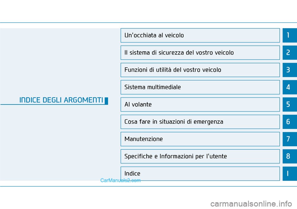 Hyundai Kona EV 2019  Manuale del proprietario (in Italian) 1
2
3
4
5
6
7
8
I
Unocchiata al veicolo
Il sistema di sicurezza del vostro veicolo
Funzioni di utilità del vostro veicolo
Sistema multimediale
Al volante
Cosa fare in situazioni di emergenza
Manuten