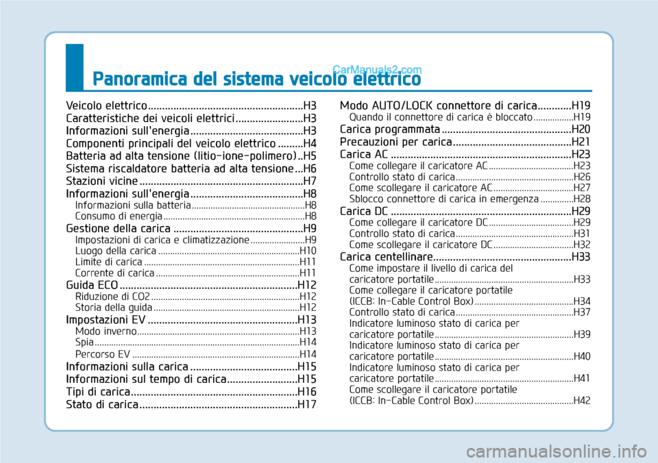 Hyundai Kona EV 2019  Manuale del proprietario (in Italian) Panoramica del sistema veicolo elettrico
Veicolo elettrico.......................................................H3
Caratteristiche dei veicoli elettrici ........................H3
Informazioni sulle