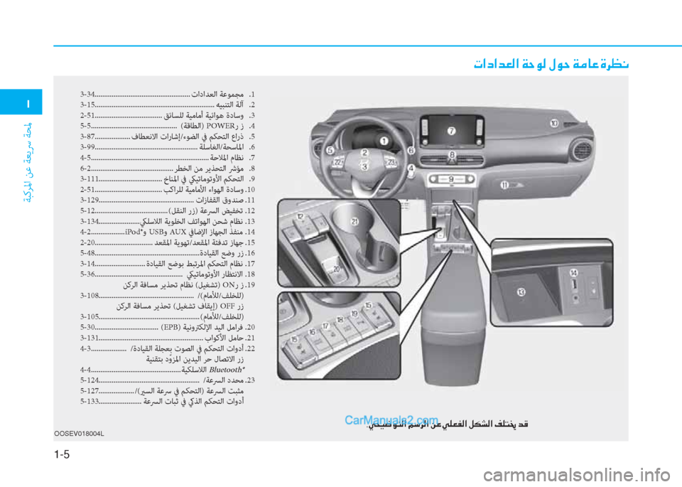 Hyundai Kona EV 2019  دليل المالك �/
ﺔﺒﻛﺮﳌا ﻦﻋ ﺔﻌﻳﴎ ﺔﺤﳌ
1-5
�N�?�c�?�d�¥�¸�?��Ï�W�É�¸��»�É�W��Ï�¼�@�¤��Î�h�¡�À
OOSEV018004L�,�Ì�X�Ë�w�É�L�¸�?��¾�k�h�¸�?��Â�¤��Ì�¹�¥�­�¸�?�