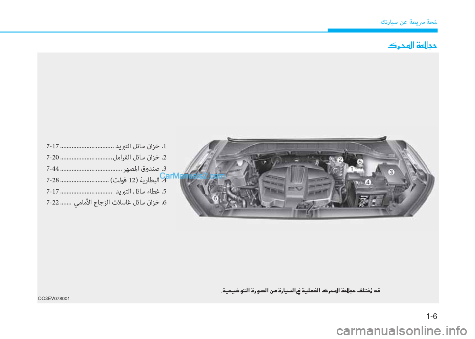 Hyundai Kona EV 2019  دليل المالك 1-6
ﻚﺗرﺎﻴﺳ ﻦﻋ ﺔﻌﻳﴎ ﺔﺤﳌ
�·�h��?��Î��T�W
7-17 ................................. ﺪﻳﱪﺘﻟا ﻞﺋﺎﺳ ناﺰﺧ .1
7-20 ................................ ﻞ