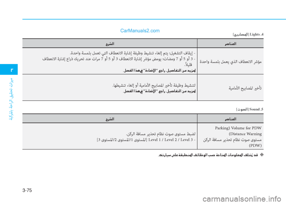 Hyundai Kona EV 2019  دليل المالك 3-75
�1
ﺔﺒﻛﺮﳌﺎﺑ ﺔﺣاﺮﻟا ﻖﻴﻘﺤﺗ تاﺰﻴﻣ
�h�s�@�Á�¥�¸�? �^�h�p�¸�?
ةﺪﺣاو ﺔﺴﻤﻠﺑ ﻞﻤﻌﻳ يﺬﻟا فﺎﻄﻌﻧﻻا ﴍﺆﻣ .ةﺪﺣ