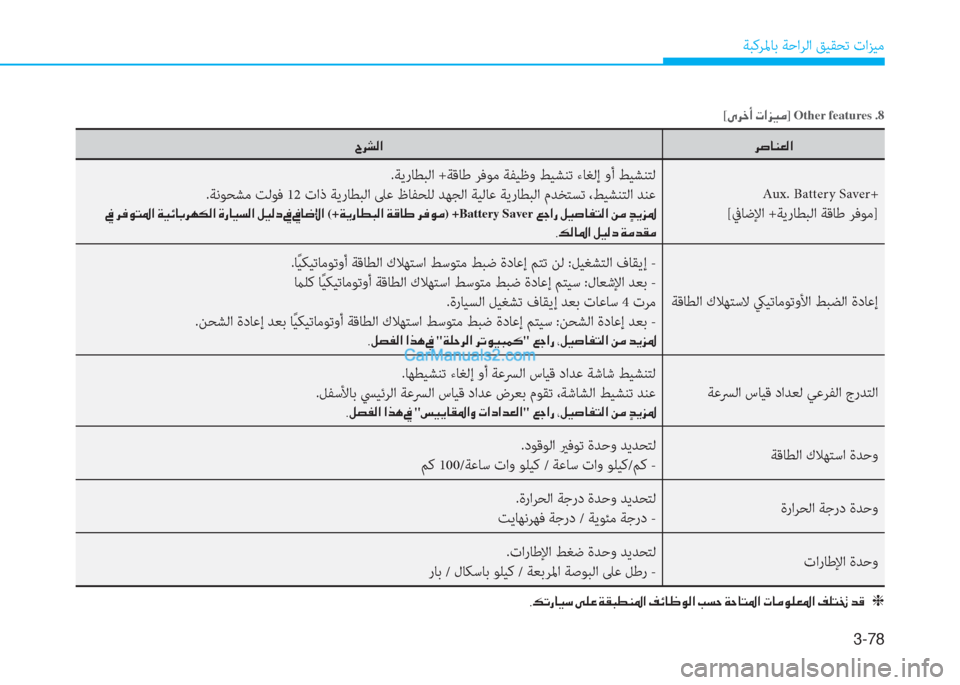 Hyundai Kona EV 2019  دليل المالك 3-78
ﺔﺒﻛﺮﳌﺎﺑ ﺔﺣاﺮﻟا ﻖﻴﻘﺤﺗ تاﺰﻴﻣ
�h�s�@�Á�¥�¸�? �^�h�p�¸�?
Aux. Batter y Saver+ 
[ﰲﺎﺿﻹا +ﺔﻳرﺎﻄﺒﻟا ﺔﻗﺎﻃ ﺮﻓﻮﻣ] .ﺔﻳ