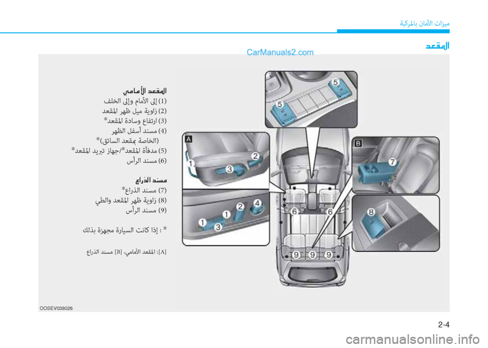 Hyundai Kona EV 2019  دليل المالك 2-4
ﺔﺒﻛﺮﳌﺎﺑ نﺎﻣﻷا تاﺰﻴﻣ
OOSEV038026
�d�¥�±�›�?
�Ì�¼�@�¼�Û�?��d�¥�±�›�?
ﻒﻠﺨﻟا ﱃإو مﺎﻣﻷا ﱃإ  (1)
 ﺪﻌﻘﳌا ﺮﻬﻇ ﻞﻴﻣ 