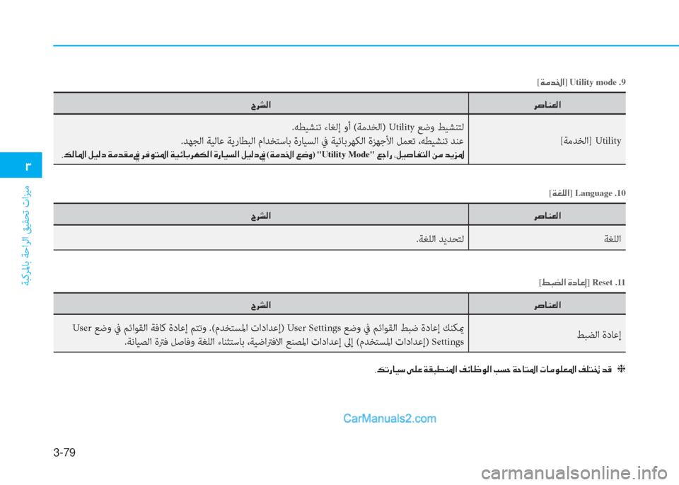 Hyundai Kona EV 2019  دليل المالك 3-79
�1
ﺔﺒﻛﺮﳌﺎﺑ ﺔﺣاﺮﻟا ﻖﻴﻘﺤﺗ تاﺰﻴﻣ
�h�s�@�Á�¥�¸�? �^�h�p�¸�?
[ﺔﻣﺪﺨﻟا] Utility .ﻪﻄﻴﺸﻨﺗ ءﺎﻐﻟإ وأ (ﺔﻣﺪﺨﻟا) Utilit