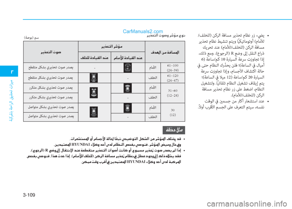 Hyundai Kona EV 2019  دليل المالك 3-109
�1
ﺔﺒﻛﺮﳌﺎﺑ ﺔﺣاﺮﻟا ﻖﻴﻘﺤﺗ تاﺰﻴﻣ
�V�a�)�a�`y��l�\�0�`����T��5�e��0�y�.�%���c��I�j��/�1��
