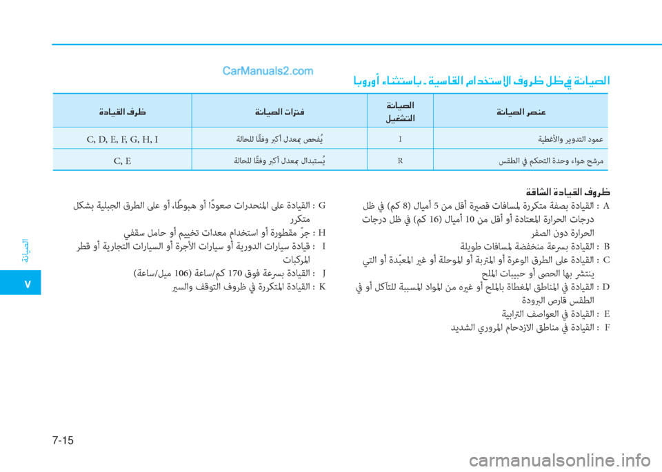 Hyundai Kona EV 2019  دليل المالك �5
ﺔﻧﺎﻴﺼﻟا
7-15
�Ï�°�@�p�¸�?��Î�c�@�Ë�±�¸�?��¯�È�h� 
 ﻞﻇ ﰲ (ﻢﻛ 8) لﺎﻴﻣأ 5 ﻦﻣ ﻞﻗأ ةيرﺼﻗ تﺎﻓﺎﺴﳌ ةرﺮﻜﺘﻣ ﺔﻔﺼﺑ ةد
