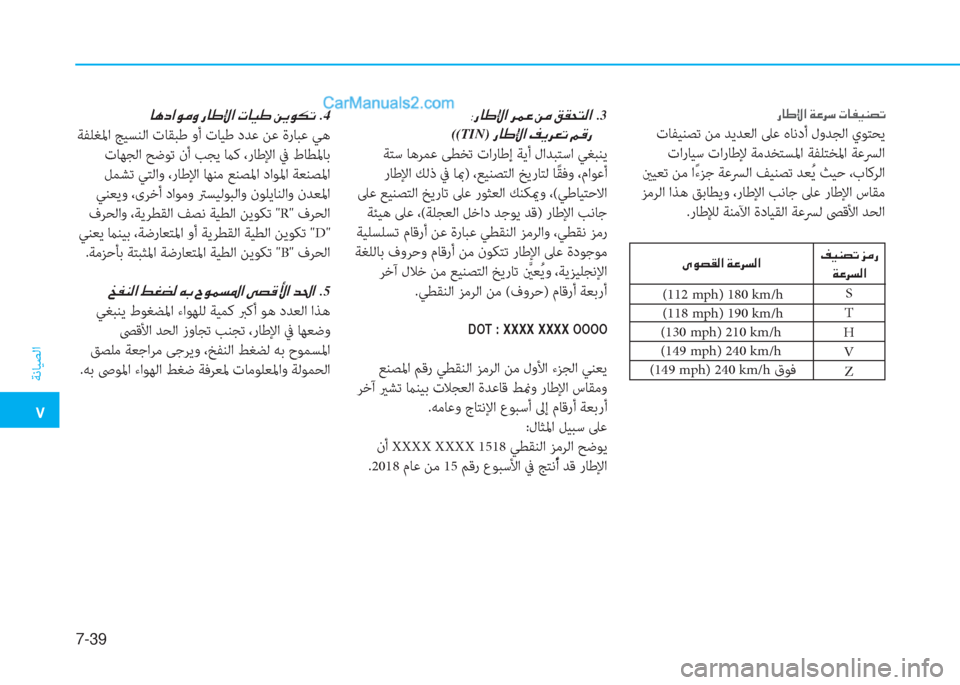 Hyundai Kona EV 2019  دليل المالك �5
ﺔﻧﺎﻴﺼﻟا
7-39
�g�@�}�ß�?��Ï�¤�h�k��N�@�­�Ë�Á�t�K
 تﺎﻔﻴﻨﺼﺗ ﻦﻣ ﺪﻳﺪﻌﻟا ﲆﻋ هﺎﻧدأ لوﺪﺠﻟا يﻮﺘﺤﻳ
 تارﺎﻴﺳ تارﺎﻃ