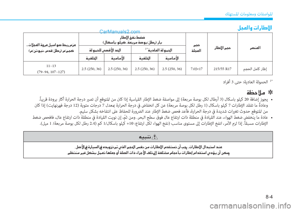Hyundai Kona EV 2019  دليل المالك 8-4
 ﻚﻠﻬﺘﺴﳌا تﺎﻣﻮﻠﻌﻣو تﺎﻔﺻاﻮﳌا
�º�T�¥�¸�?�È��N�?�g�@�}�ß�?
�Æ�Ë�H�Á�K�
<002c00ba007300db003f001e009d001e00ce0067004000cb006c00b8003f001e009d001e00c700