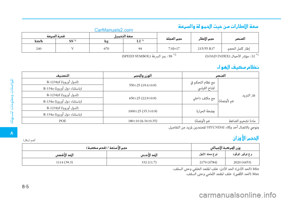 Hyundai Kona EV 2019  دليل المالك 8-5
�6
 ﻚﻠﻬﺘﺴﳌا تﺎﻣﻮﻠﻌﻣو تﺎﻔﺻاﻮﳌا
�
