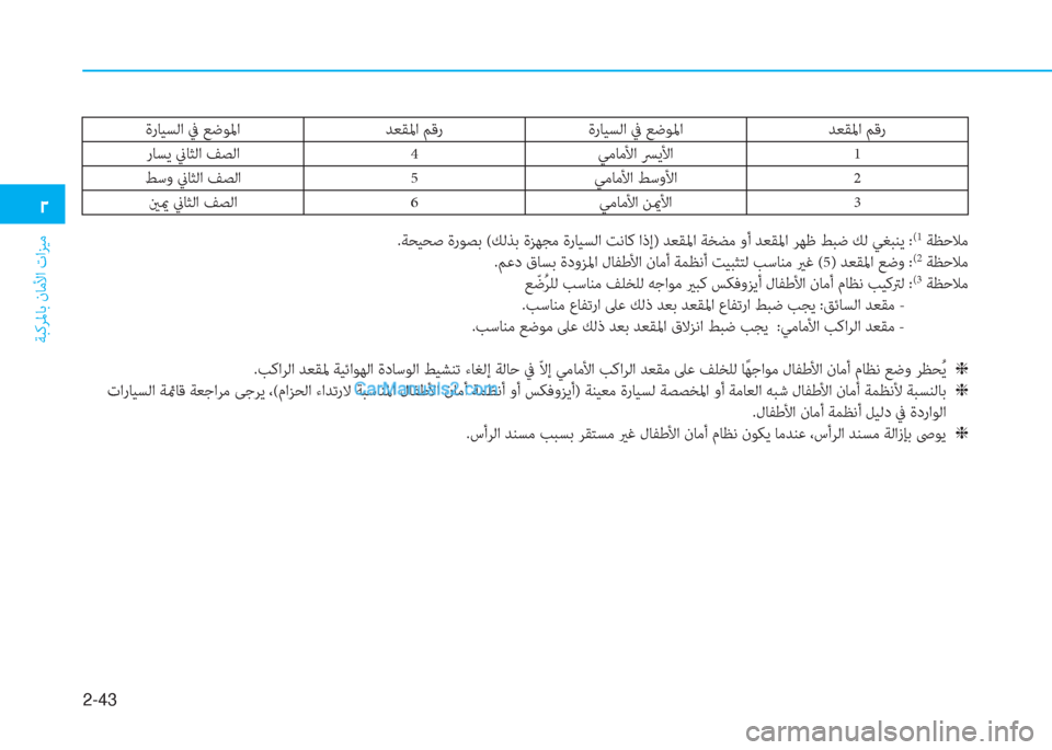Hyundai Kona EV 2019  دليل المالك 2-43
ﺔﺒﻛﺮﳌﺎﺑ نﺎﻣﻷا تاﺰﻴﻣ
�0
ﺪﻌﻘﳌا ﻢﻗر ةرﺎﻴﺴﻟا ﰲ ﻊﺿﻮﳌا ﺪﻌﻘﳌا ﻢﻗر ةرﺎﻴﺴﻟا ﰲ ﻊﺿﻮﳌا
1 ﻲﻣﺎﻣﻷ