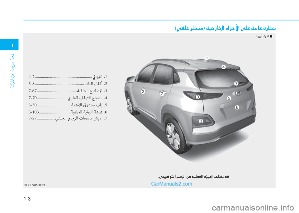 Hyundai Kona EV 2019  دليل المالك �/
ﺔﺒﻛﺮﳌا ﻦﻋ ﺔﻌﻳﴎ ﺔﺤﳌ
1-3
OOSEV018002L
4-2 ........................................................ ئياﻮﻬﻟا  .1
3-8 .............................................