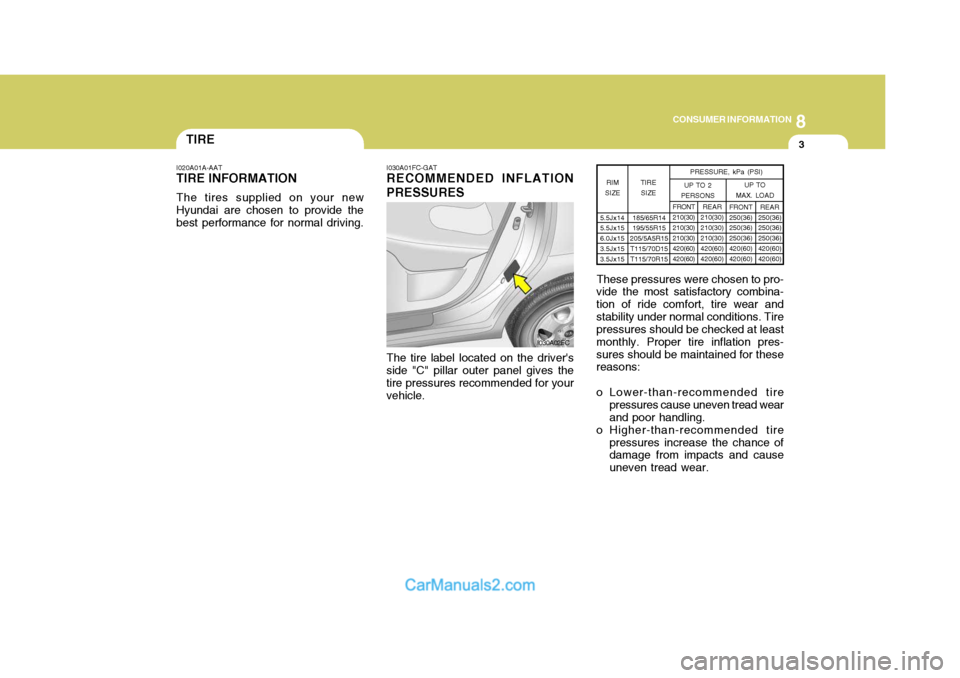 Hyundai Matrix 2007 Owners Manual 8
CONSUMER INFORMATION
3TIRE
I020A01A-AAT TIRE INFORMATION The tires supplied on your new Hyundai are chosen to provide the best performance for normal driving. I030A01FC-GAT RECOMMENDED INFLATION PRE Hyundai Matrix 2007 Owners Manual 8
CONSUMER INFORMATION
3TIRE
I020A01A-AAT TIRE INFORMATION The tires supplied on your new Hyundai are chosen to provide the best performance for normal driving. I030A01FC-GAT RECOMMENDED INFLATION PRE