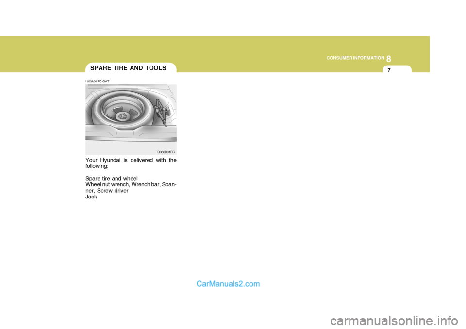 Hyundai Matrix 2007 Owners Manual 8
CONSUMER INFORMATION
7SPARE TIRE AND TOOLS
I100A01FC-GAT Your Hyundai is delivered with the
following:
Spare tire and wheel Wheel nut wrench, Wrench bar, Span-
ner, Screw driver
Jack D060B01FC Hyundai Matrix 2007 Owners Manual 8
CONSUMER INFORMATION
7SPARE TIRE AND TOOLS
I100A01FC-GAT Your Hyundai is delivered with the
following:
Spare tire and wheel Wheel nut wrench, Wrench bar, Span-
ner, Screw driver
Jack D060B01FC