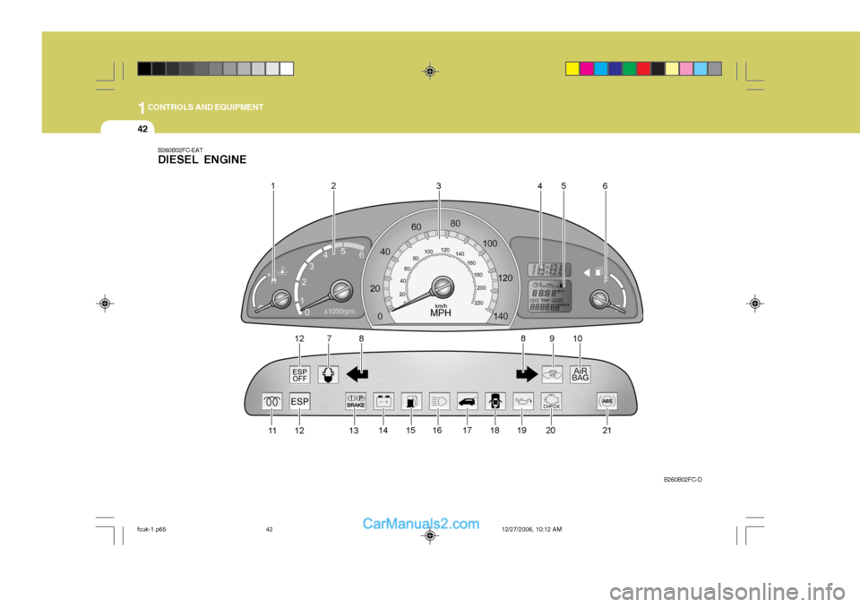 Hyundai Matrix 2007 Owners Manual 1CONTROLS AND EQUIPMENT
42
B260B02FC-EAT DIESEL ENGINE
B260B02FC-D
fcuk-1.p65 12/27/2006, 10:12 AM
42 Hyundai Matrix 2007 Owners Manual 1CONTROLS AND EQUIPMENT
42
B260B02FC-EAT DIESEL ENGINE
B260B02FC-D
fcuk-1.p65 12/27/2006, 10:12 AM
42