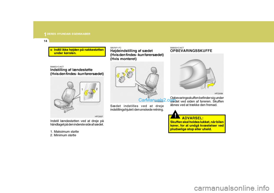 Hyundai Matrix 2007 Instruktionsbog (in Danish) 1DERES HYUNDAIS EGENSKABER
14
!
HFC2059
B080G01O-ACT OPBEVARINGSSKUFFE Opbevaringsskuffen befinder sig under sædet ved siden af føreren. Skuffen åbnes ved at trække den fremad.
ADVARSEL:
Skuffen s Hyundai Matrix 2007 Instruktionsbog (in Danish) 1DERES HYUNDAIS EGENSKABER
14
!
HFC2059
B080G01O-ACT OPBEVARINGSSKUFFE Opbevaringsskuffen befinder sig under sædet ved siden af føreren. Skuffen åbnes ved at trække den fremad.
ADVARSEL:
Skuffen s