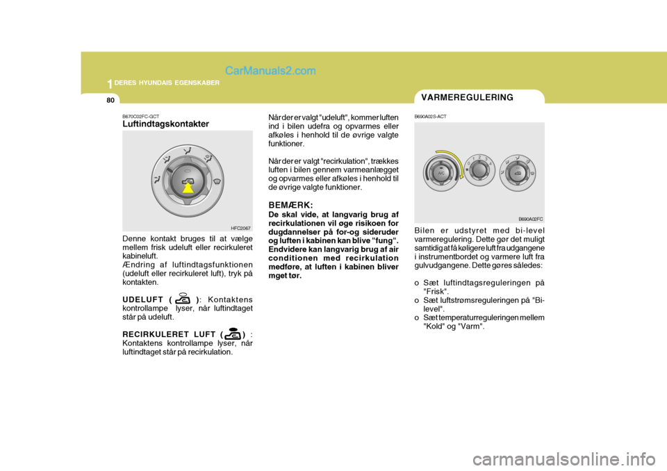 Hyundai Matrix 2007  Instruktionsbog (in Danish) 1DERES HYUNDAIS EGENSKABER
80
B670C02FC-GCT Luftindtagskontakter Når der er valgt "udeluft", kommer luften ind i bilen udefra og opvarmes ellerafkøles i henhold til de øvrige valgte funktioner. Nå