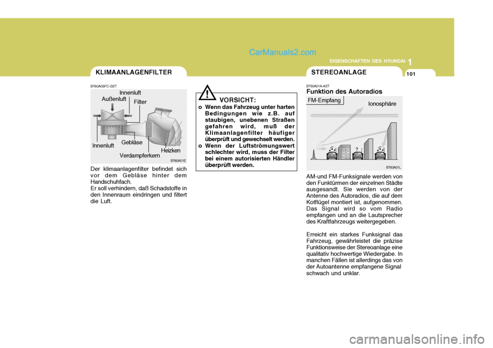 Hyundai Matrix 2007  Betriebsanleitung (in German) 1
EIGENSCHAFTEN DES HYUNDAI
101
1
EIGENSCHAFTEN DES HYUNDAI
101
1
EIGENSCHAFTEN DES HYUNDAI
101KLIMAANLAGENFILTER
B760A01EVerdampferkern Filter
Außenluft
lnnenluft lnnenluft
Gebläse
B760A05FC-GST De