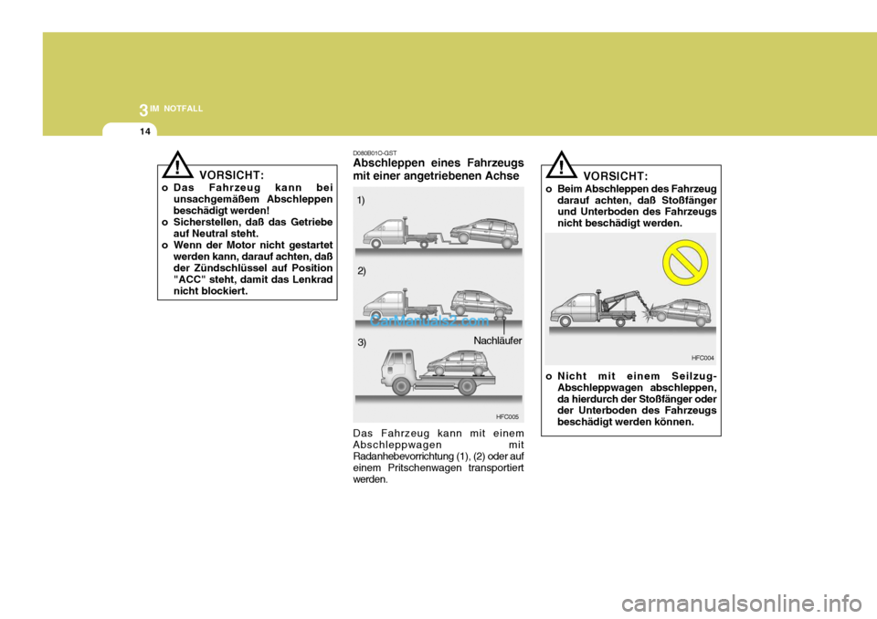 Hyundai Matrix 2007 Betriebsanleitung (in German) 3IM NOTFALL
14
!
VORSICHT:
o Das Fahrzeug kann bei unsachgemäßem Abschleppen beschädigt werden!
o Sicherstellen, daß das Getriebe auf Neutral steht.
o Wenn der Motor nicht gestartet werden kann, d Hyundai Matrix 2007 Betriebsanleitung (in German) 3IM NOTFALL
14
!
VORSICHT:
o Das Fahrzeug kann bei unsachgemäßem Abschleppen beschädigt werden!
o Sicherstellen, daß das Getriebe auf Neutral steht.
o Wenn der Motor nicht gestartet werden kann, d