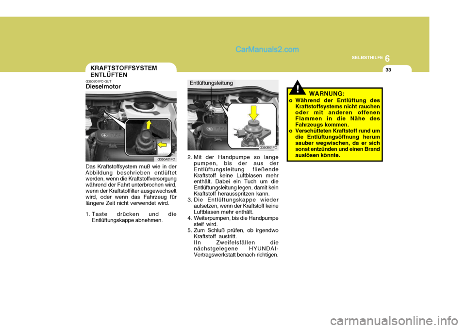 Hyundai Matrix 2007  Betriebsanleitung (in German) 6
SELBSTHILFE
33KRAFTSTOFFSYSTEM ENTLÜFTEN
G350B01FC-GUT Dieselmotor Das Kraftstoffsystem muß wie in der
Abbildung beschrieben entlüftet werden, wenn die Kraftstoffversorgung während der Fahrt unt