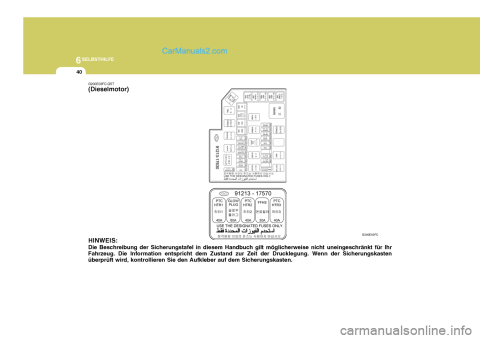 Hyundai Matrix 2007 Betriebsanleitung (in German) 6SELBSTHILFE
40
G200E03FC
G200E03FC-GST (Dieselmotor)
HINWEIS: Die Beschreibung der Sicherungstafel in diesem Handbuch gilt möglicherweise nicht uneingeschränkt für Ihr
Fahrzeug. Die Information en Hyundai Matrix 2007 Betriebsanleitung (in German) 6SELBSTHILFE
40
G200E03FC
G200E03FC-GST (Dieselmotor)
HINWEIS: Die Beschreibung der Sicherungstafel in diesem Handbuch gilt möglicherweise nicht uneingeschränkt für Ihr
Fahrzeug. Die Information en