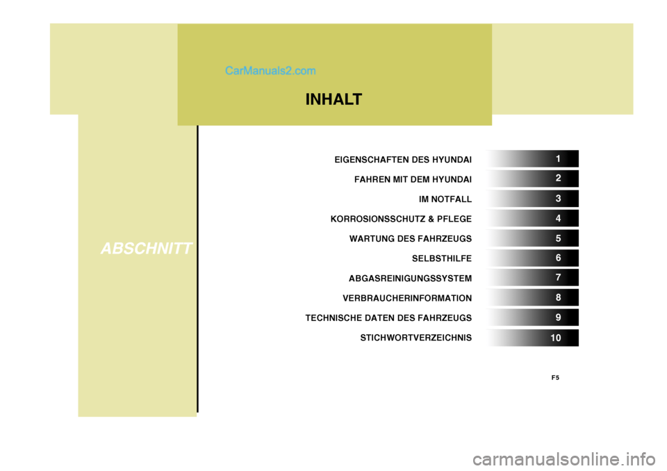 Hyundai Matrix 2007  Betriebsanleitung (in German) F5
EIGENSCHAFTEN DES HYUNDAI
FAHREN MIT DEM HYUNDAI IM NOTFALL
KORROSIONSSCHUTZ & PFLEGE WARTUNG DES FAHRZEUGS SELBSTHILFE
ABGASREINIGUNGSSYSTEM
VERBRAUCHERINFORMATION
TECHNISCHE DATEN DES FAHRZEUGS
S