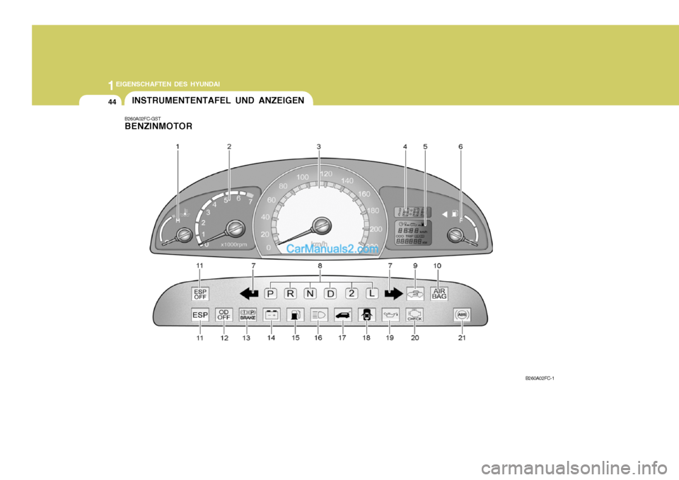 Hyundai Matrix 2007 Betriebsanleitung (in German) 1EIGENSCHAFTEN DES HYUNDAI
44INSTRUMENTENTAFEL UND ANZEIGEN
B260A02FC-GST BENZINMOTOR
B260A02FC-1 Hyundai Matrix 2007 Betriebsanleitung (in German) 1EIGENSCHAFTEN DES HYUNDAI
44INSTRUMENTENTAFEL UND ANZEIGEN
B260A02FC-GST BENZINMOTOR
B260A02FC-1