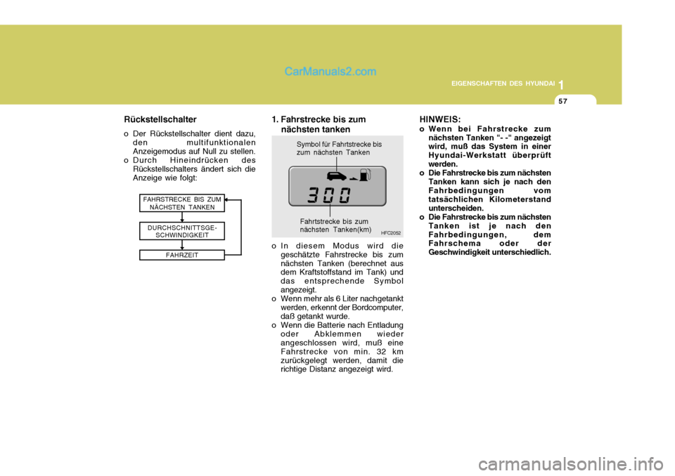 Hyundai Matrix 2007 Betriebsanleitung (in German) 1
EIGENSCHAFTEN DES HYUNDAI
57
1
EIGENSCHAFTEN DES HYUNDAI
57
1
EIGENSCHAFTEN DES HYUNDAI
57
FAHRSTRECKE BIS ZUM NÄCHSTEN TANKEN
DURCHSCHNITTSGE- SCHWINDIGKEIT
FAHRZEIT
1. Fahrstrecke bis zum nä Hyundai Matrix 2007 Betriebsanleitung (in German) 1
EIGENSCHAFTEN DES HYUNDAI
57
1
EIGENSCHAFTEN DES HYUNDAI
57
1
EIGENSCHAFTEN DES HYUNDAI
57
FAHRSTRECKE BIS ZUM NÄCHSTEN TANKEN
DURCHSCHNITTSGE- SCHWINDIGKEIT
FAHRZEIT
1. Fahrstrecke bis zum nä