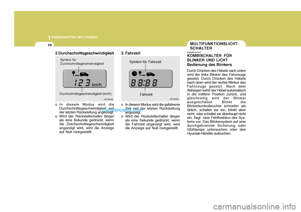 Hyundai Matrix 2007 Betriebsanleitung (in German) 1EIGENSCHAFTEN DES HYUNDAI
58
HFC2054
Symbol für Fahrzeit
Fahrzeit
MULTIFUNKTIONSLICHT- SCHALTER
B340A01A-AST KOMBISCHALTER FÜR BLINKER UND LICHTBedienung des Blinkers Durch Drücken des Hebels nach Hyundai Matrix 2007 Betriebsanleitung (in German) 1EIGENSCHAFTEN DES HYUNDAI
58
HFC2054
Symbol für Fahrzeit
Fahrzeit
MULTIFUNKTIONSLICHT- SCHALTER
B340A01A-AST KOMBISCHALTER FÜR BLINKER UND LICHTBedienung des Blinkers Durch Drücken des Hebels nach
