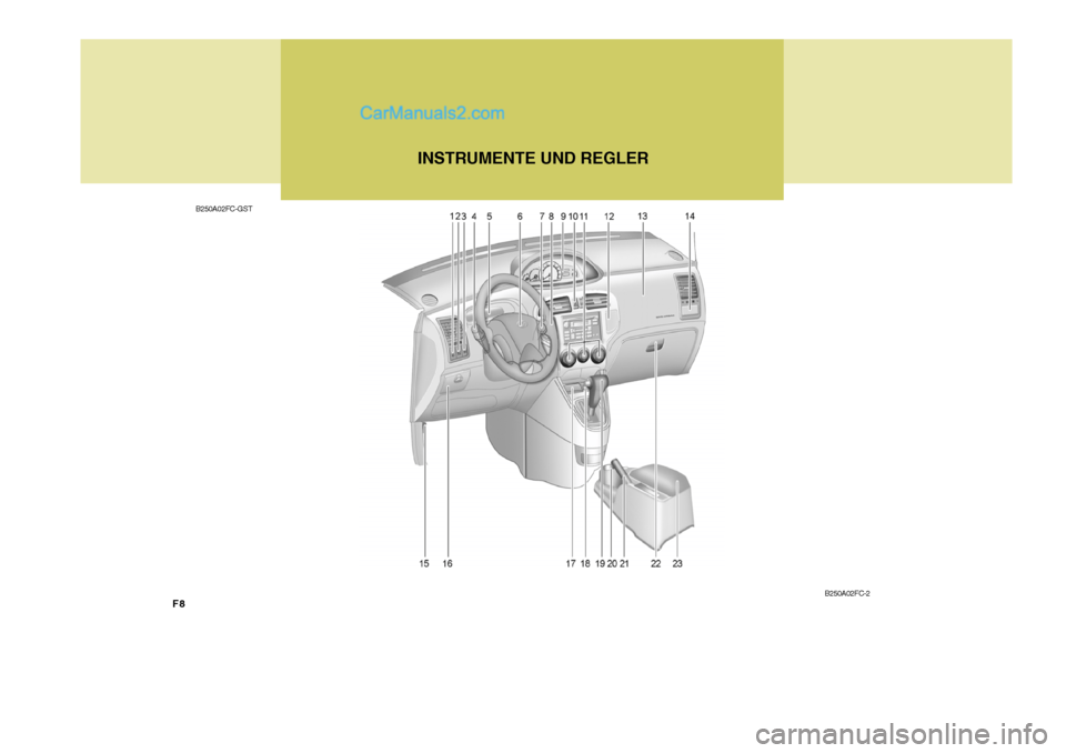 Hyundai Matrix 2007  Betriebsanleitung (in German) F8INSTRUMENTE UND REGLER
B250A02FC-GST
B250A02FC-2   